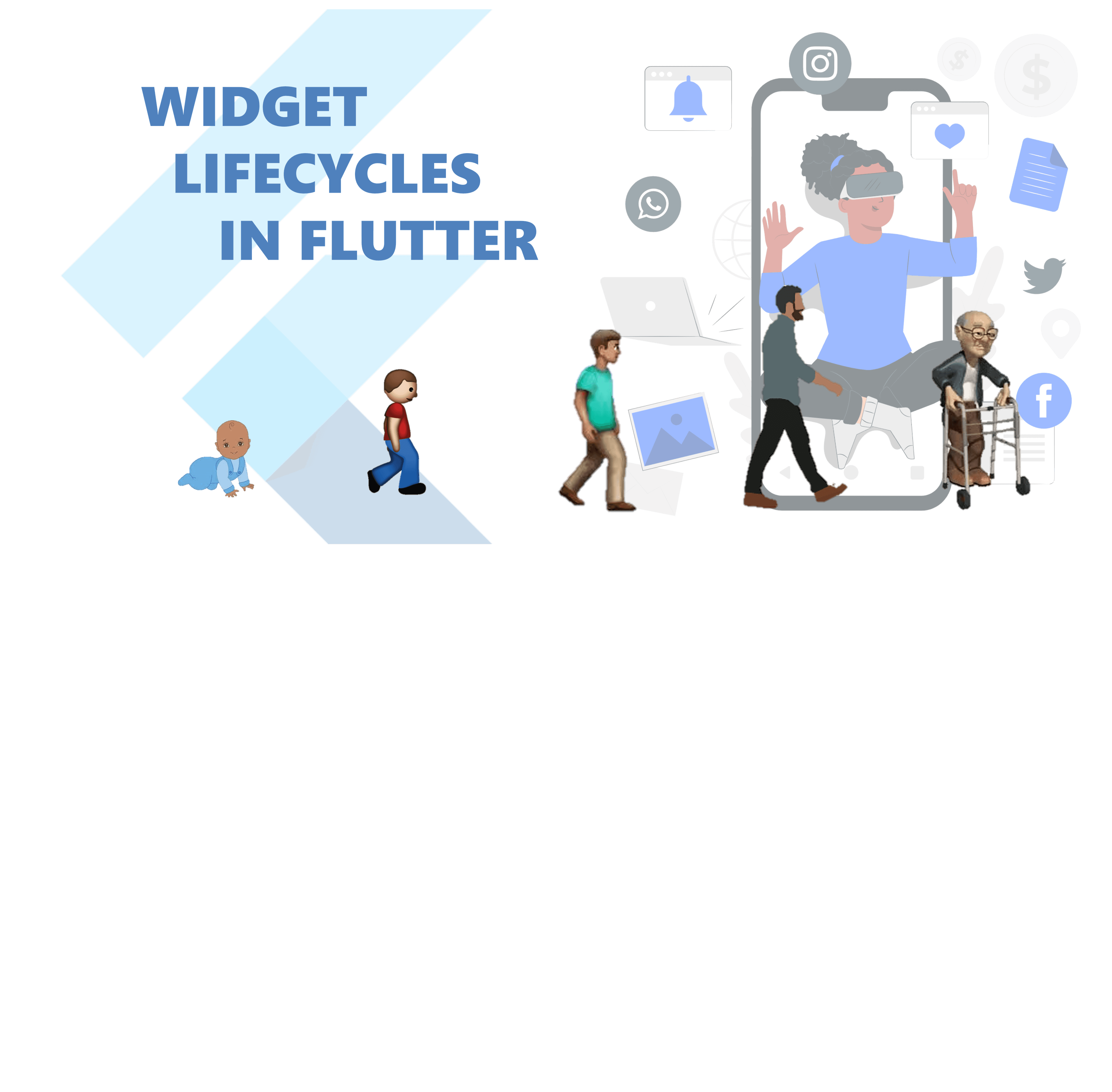 A Simplistic Review of the Lifecycle of Flutter Widgets
